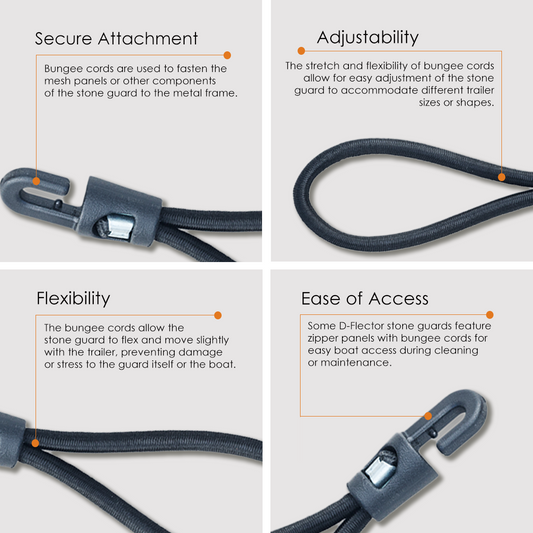 Bungee - Hook & Loop for Stone Guard Mesh | D-Flector