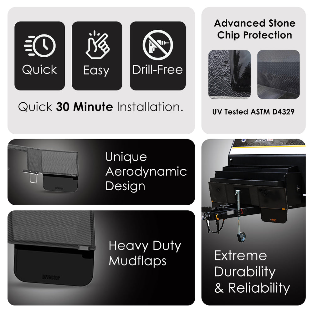 D-Flector Caravan Standard Stone Guard Features