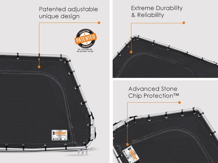 Patented adjustable design — extreme durability and advanced chip protection