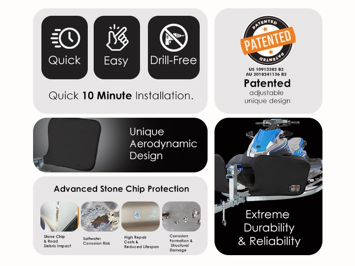 Quick, easy, drill-free 10-minute install